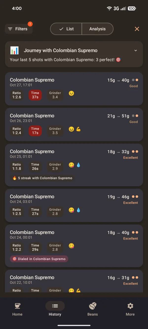Shot history for Colombian Supremo: a summary saying 3 of the last 5 shots were perfect, then shots with ratio, time, grinder setting, taste and a Dialed in badge.